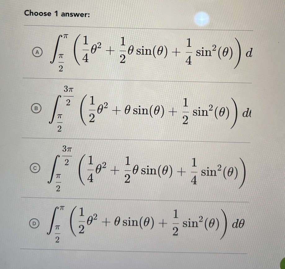 polar curve r(0) = 0 + sin(0) and the coordinate axes, as