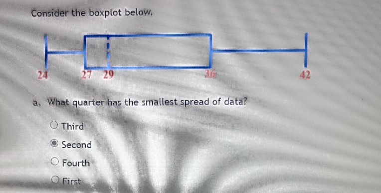 Consider the boxplot below. 24 27 29 a. What quarter has the