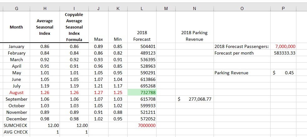 G H J K L M N P Copyable Average Average Month