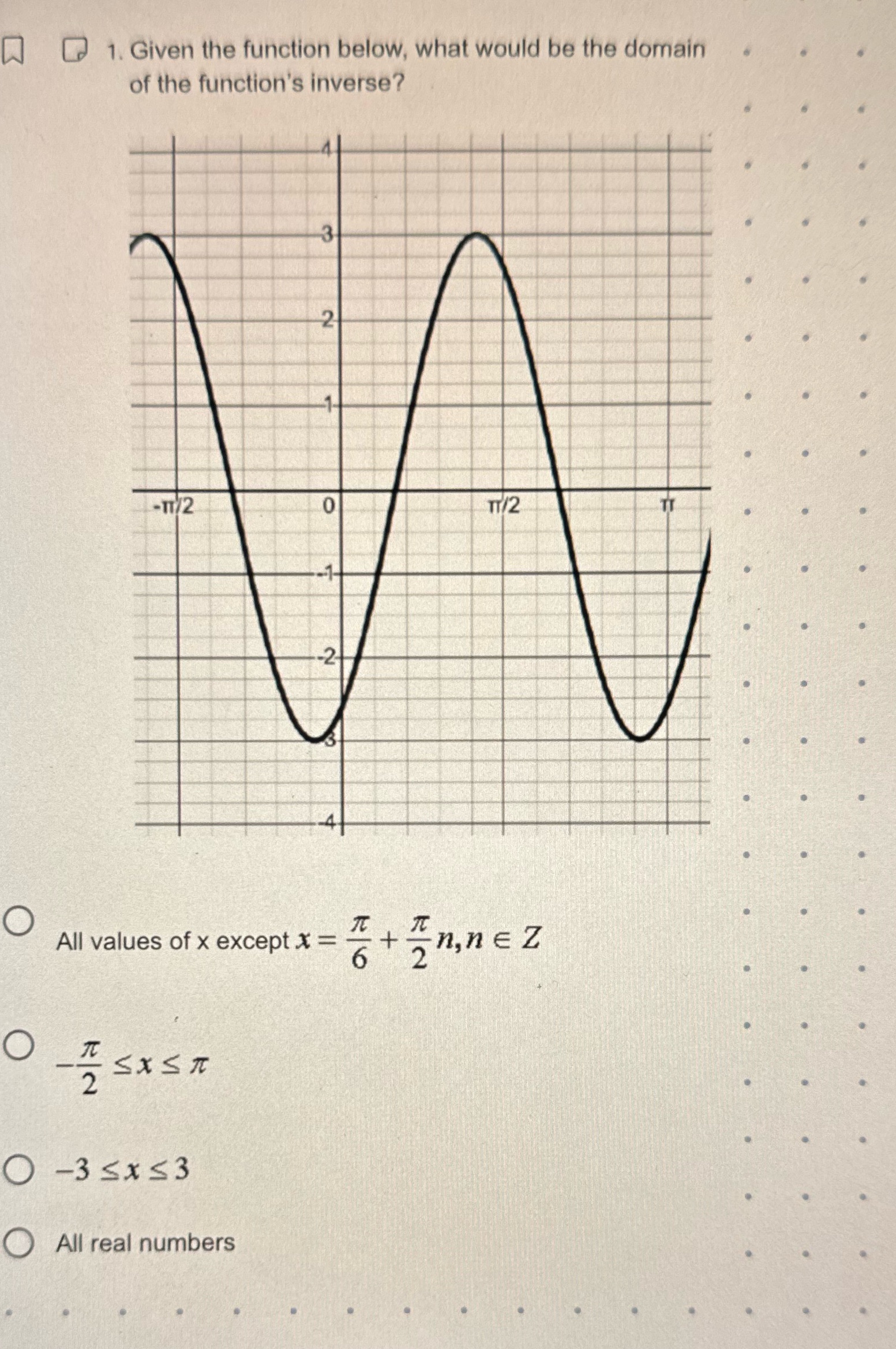 1. Given the function below, what would be the domain of the