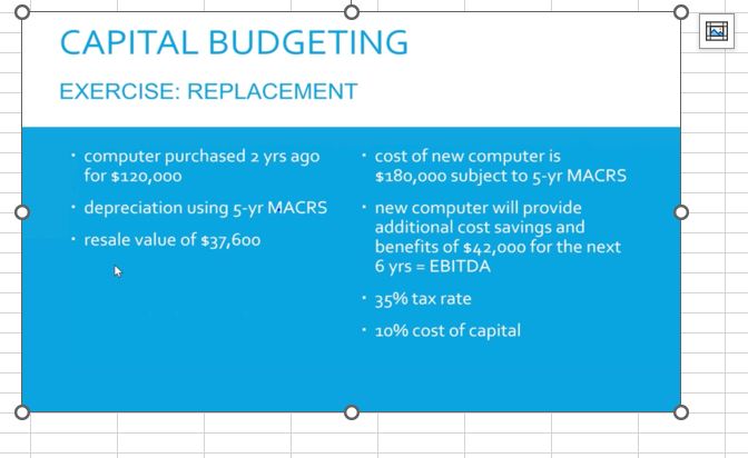 CAPITAL BUDGETING EXERCISE: REPLACEMENT izi computer purchased 2 yrs ago for $120,000