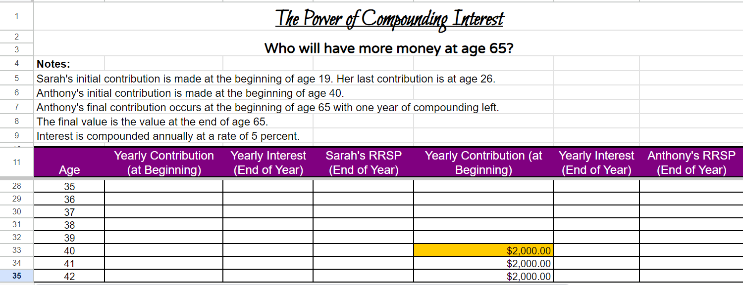 initial contribution is made at the beginning of age 19. Her last
