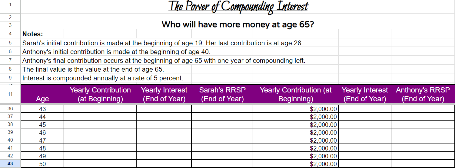 contribution is at age 26. Anthony's initial contribution is made at the