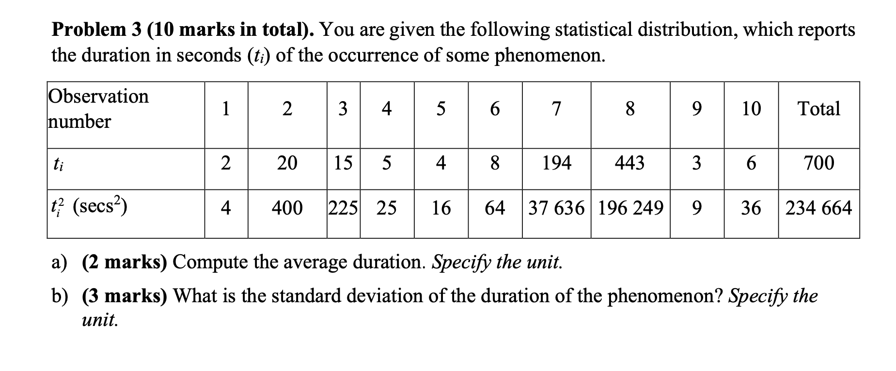 Problem 3 (10 marks in total). You are given the following statistical