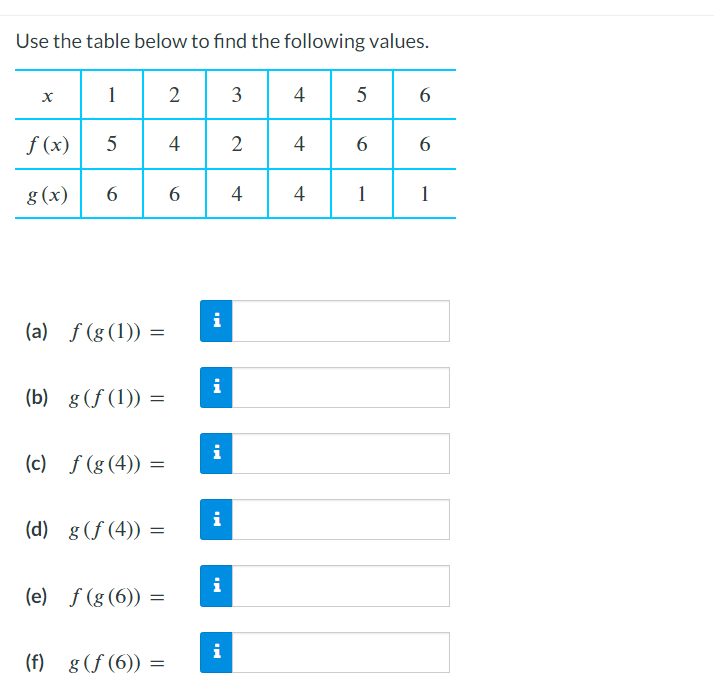 Use the table below to find the following values. x 1 2