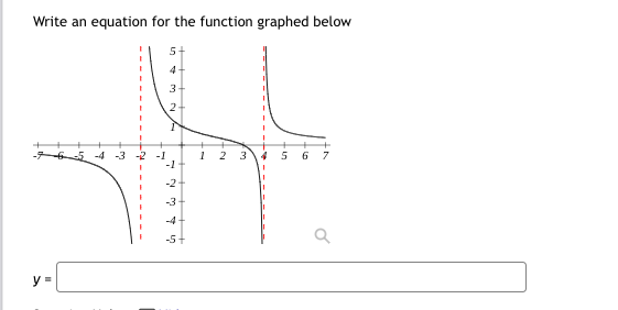 write the equation for the horizontal asymptote underneath. f(x) = 5 4