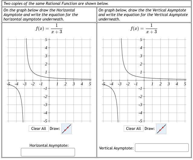 -m -1 -2 -3 -4 Clear All Draw: -5 -4 -3 -2