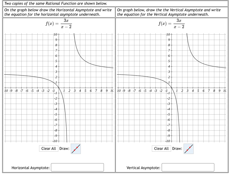 -1 1 2 3 4 -1 -2 -3 -4 Clear All Draw: