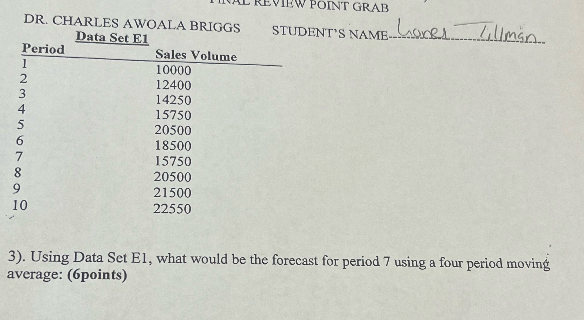 DR. CHARLES AWOALA BRIGGS Period Data Set E1 POINT GRAB STUDENT'S NAME-