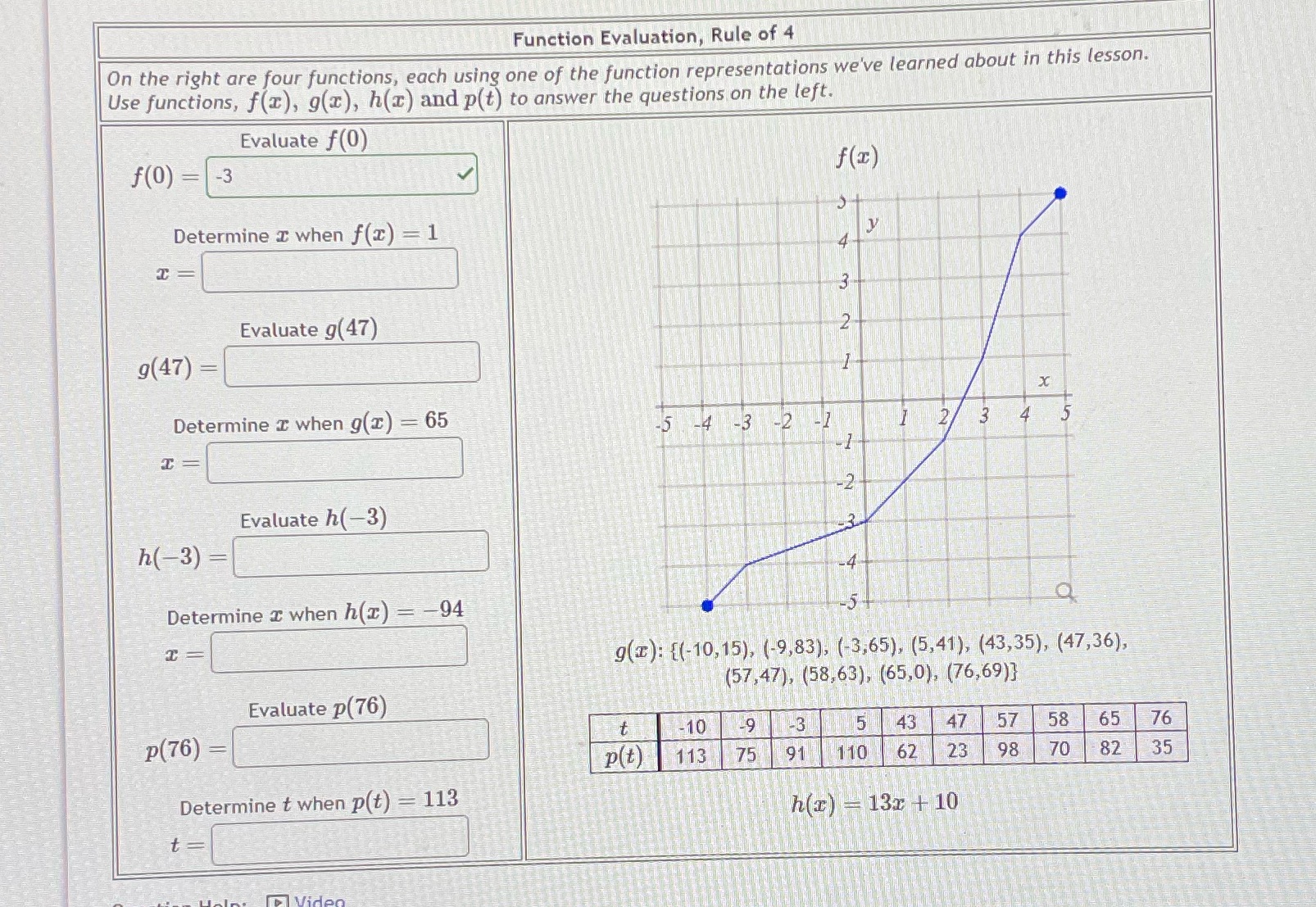 Function Evaluation, Rule of 4 On the right are four functions, each