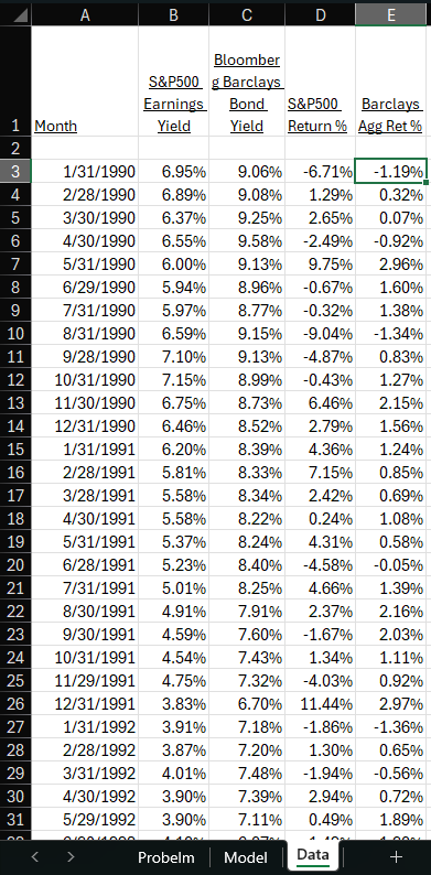 the relationship between stock yields and bond yields. By examining this linkage,