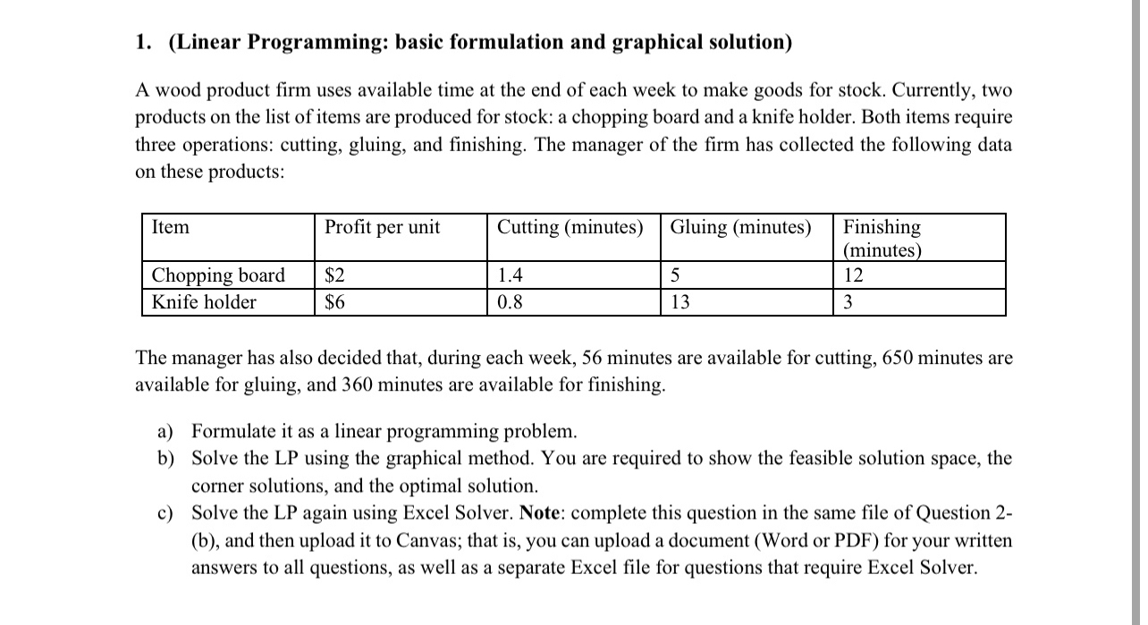 1. (Linear Programming: basic formulation and graphical solution) A wood product firm