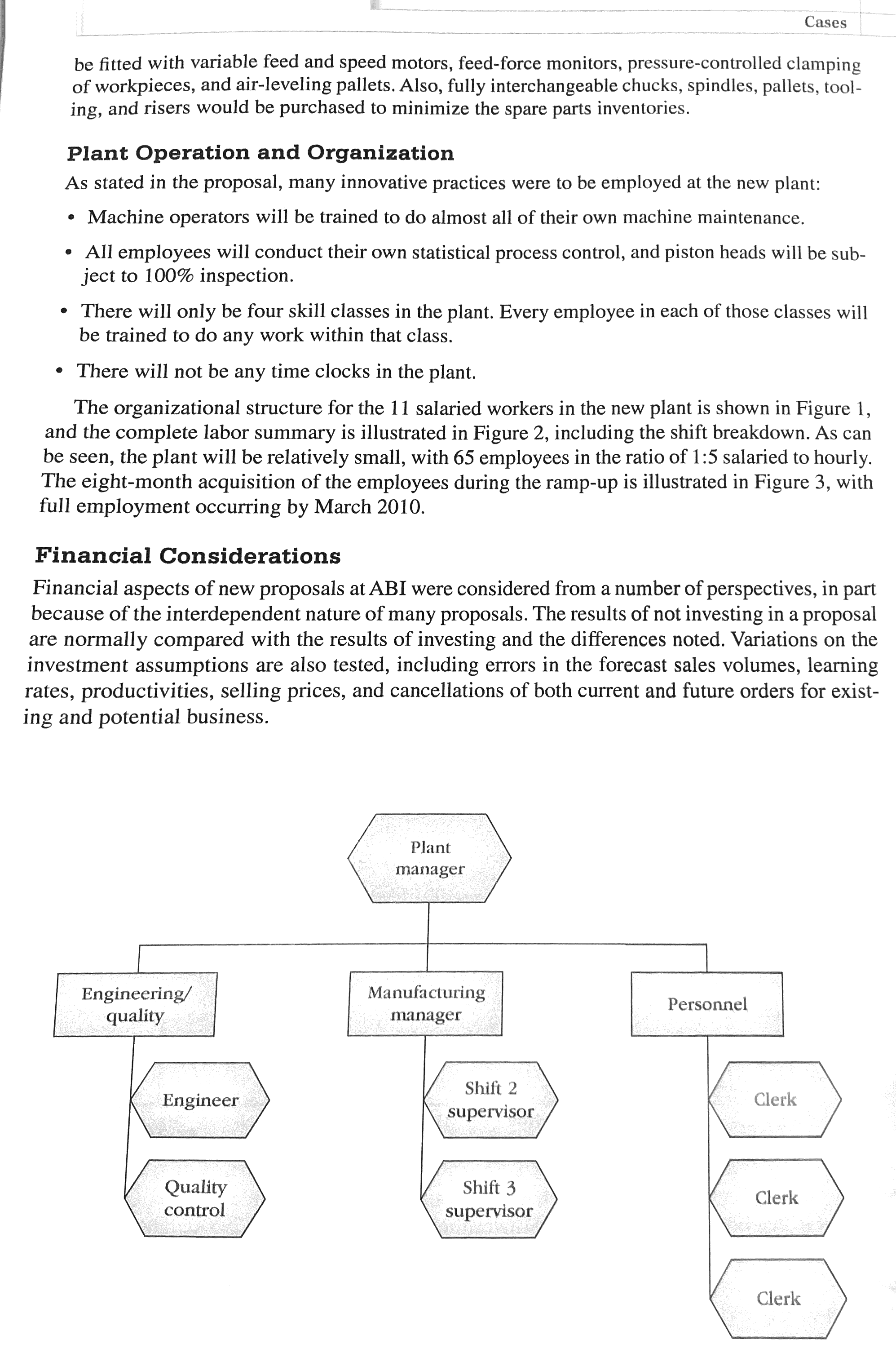 These plants, however, could not accommodate the volume Big Red expected for