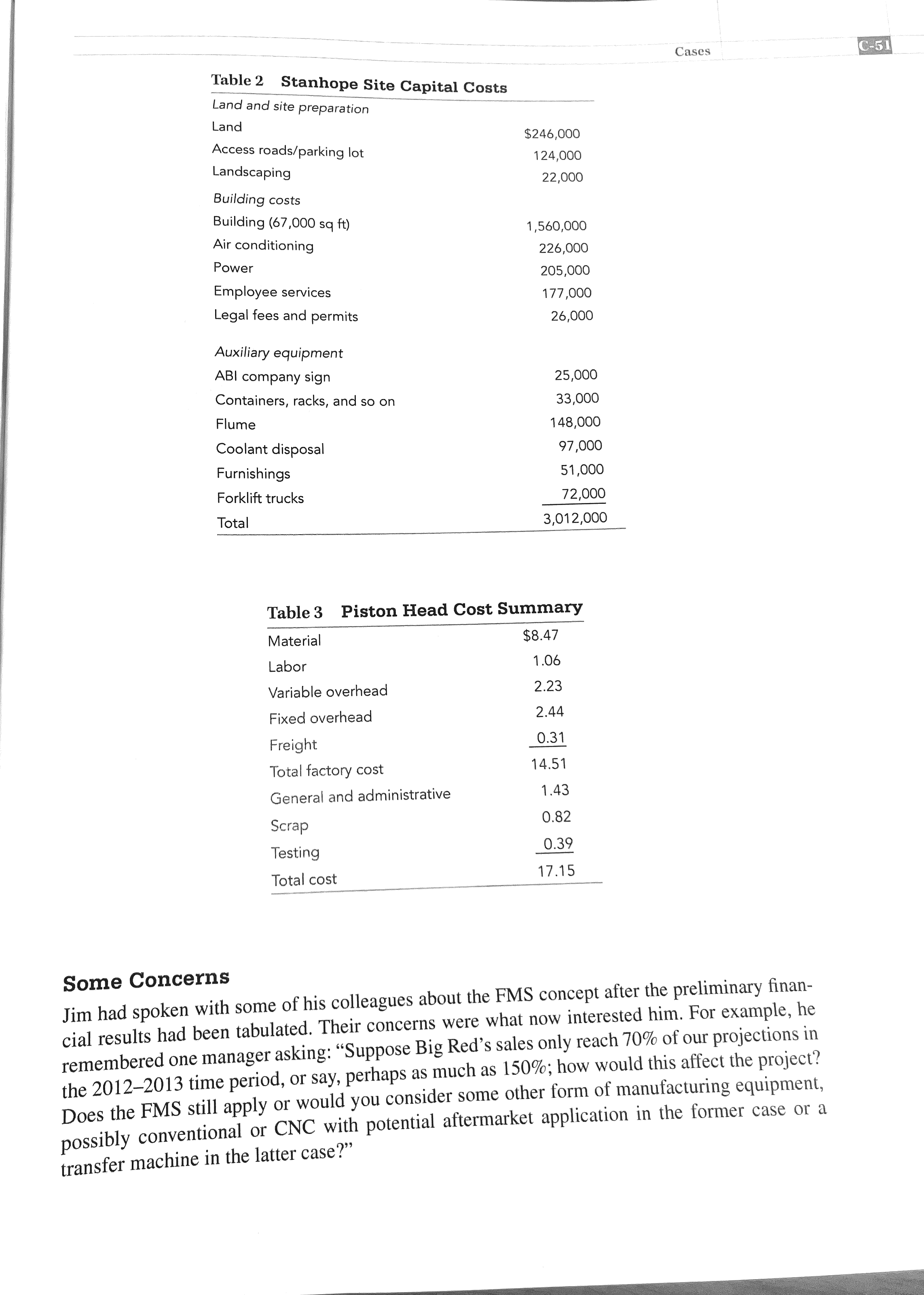 100% supplier be able to meet peak capacity at their assembly plant