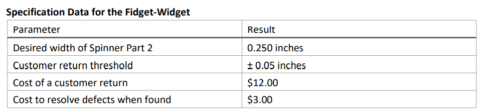 1 P = 0.8 Casing P = 0.98 Spinner Part 2 P