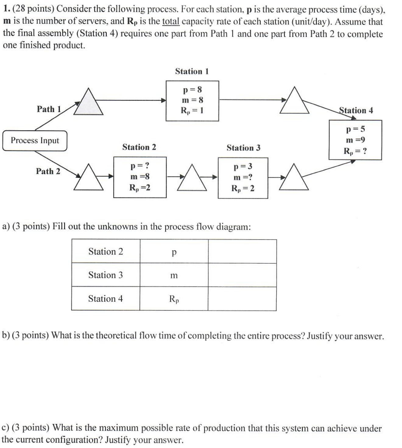 1. (28 points) Consider the following process. For each station, p is