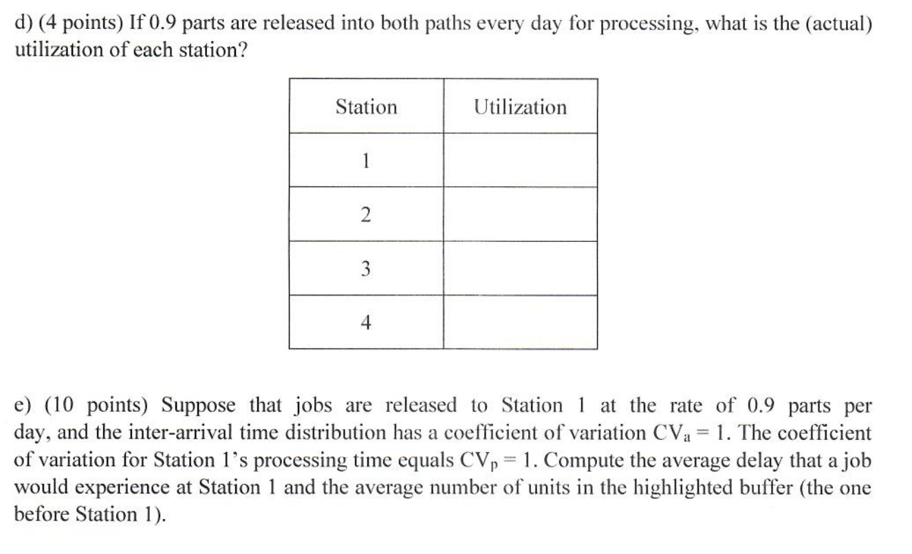 the average process time (days), m is the number of servers, and