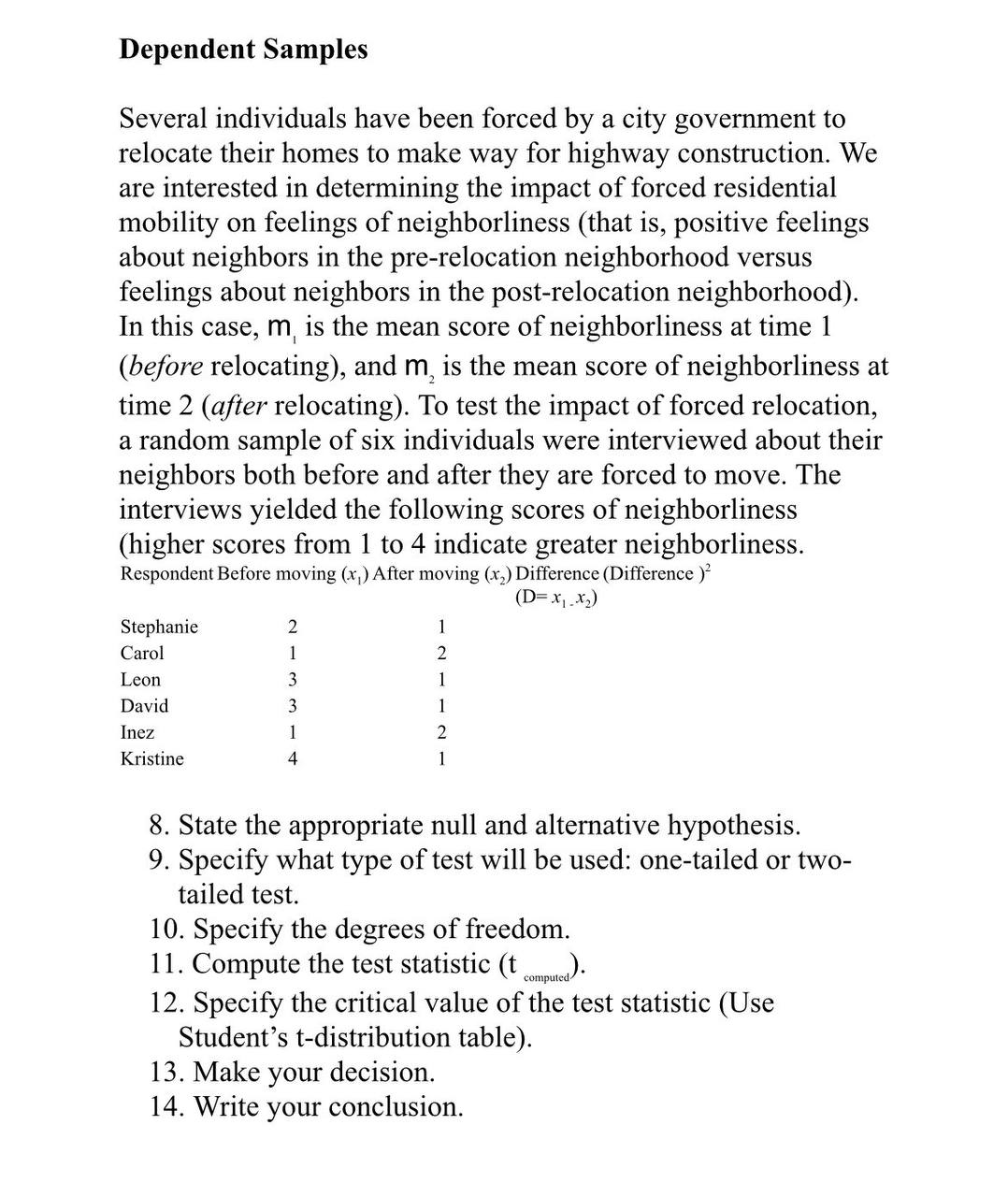 Independent Samples Suppose a gerontologist is interested in comparing two methods for