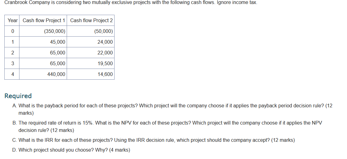 Cranbrook Company is considering two mutually exclusive projects with the following cash