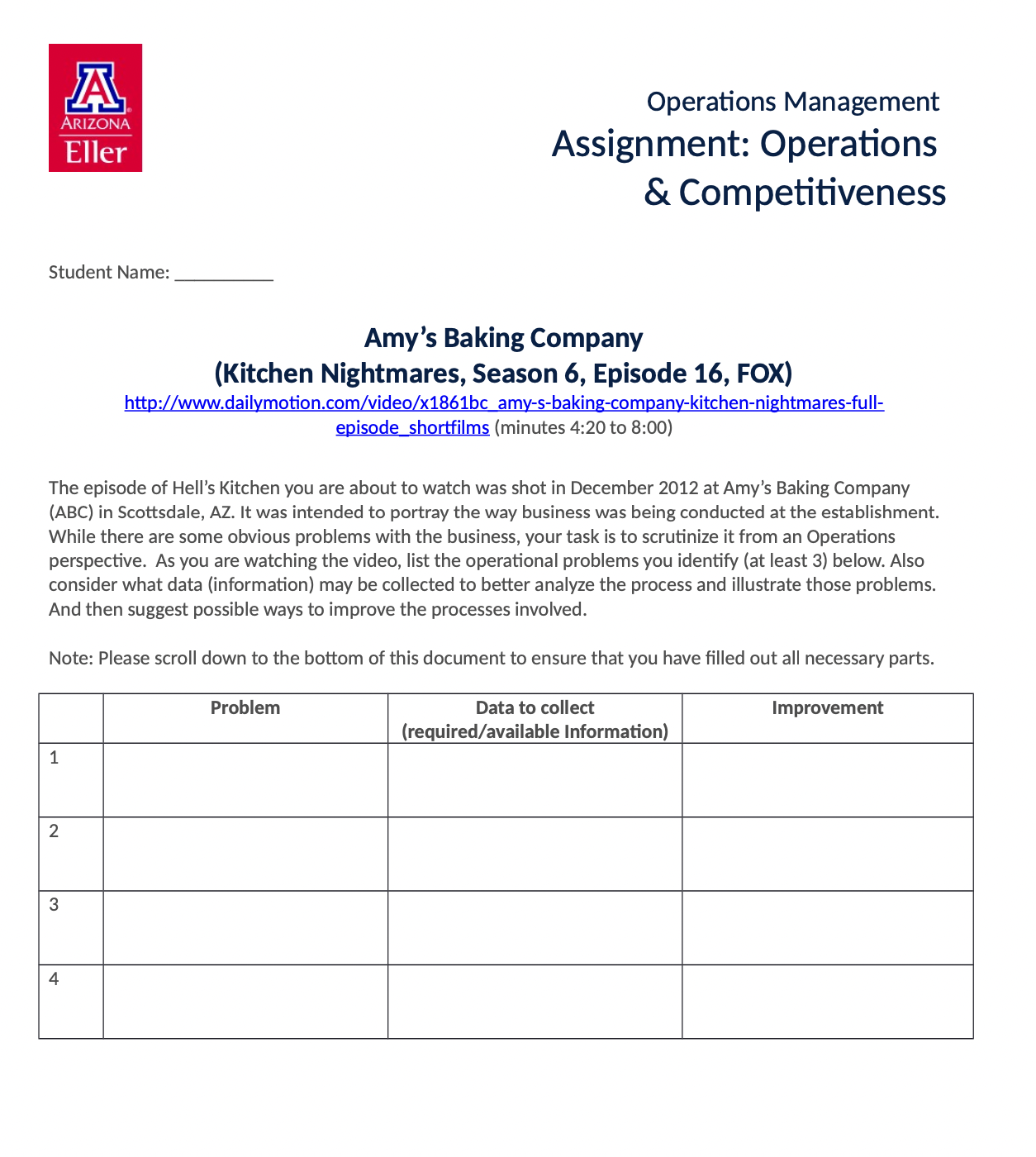 A ARIZONA Eller Student Name: Operations Management Assignment: Operations & Competitiveness Amy's