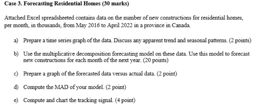 Case 3. Forecasting Residential Homes (30 marks) Attached Excel spreadsheeted contains data