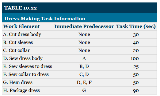 A None 15 B A 20 C A 15 DEFGH A 20