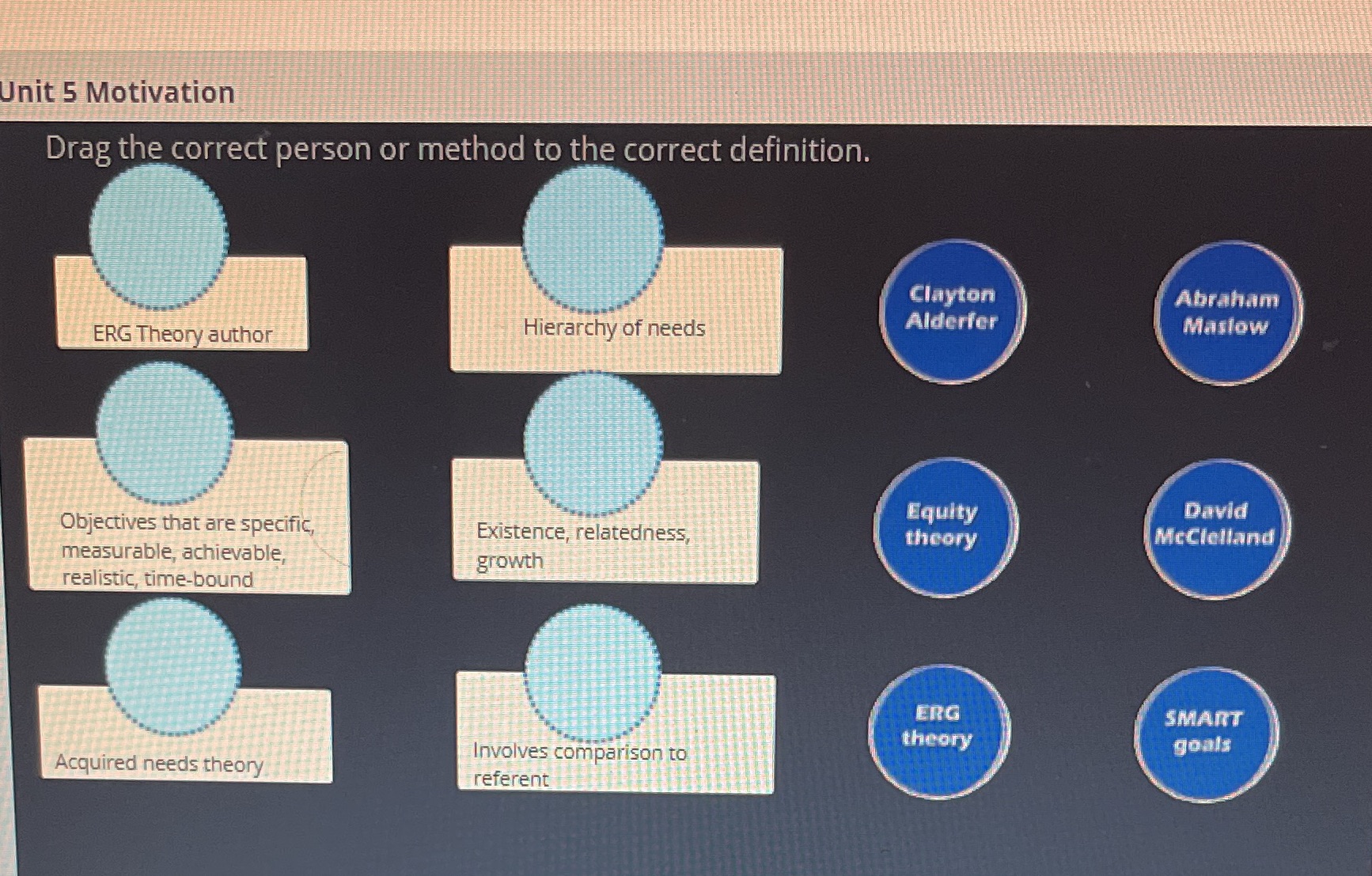 Unit 5 Motivation Drag the correct person or method to the correct