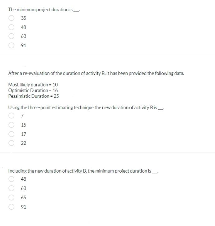 The minimum project duration is ___. 35 48 63 91 After a