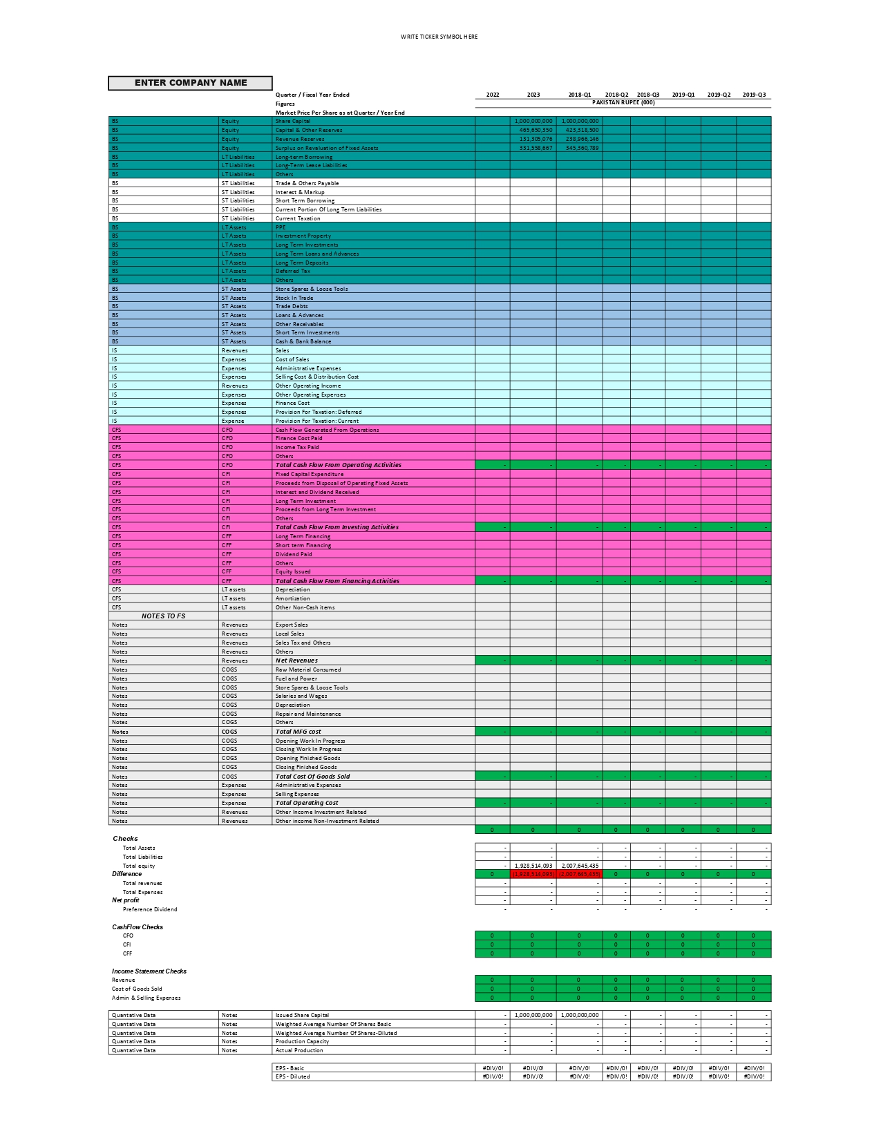 WRITE TICKER SYMBOL HERE Equity BS Equity BS Equity BS Equity BS