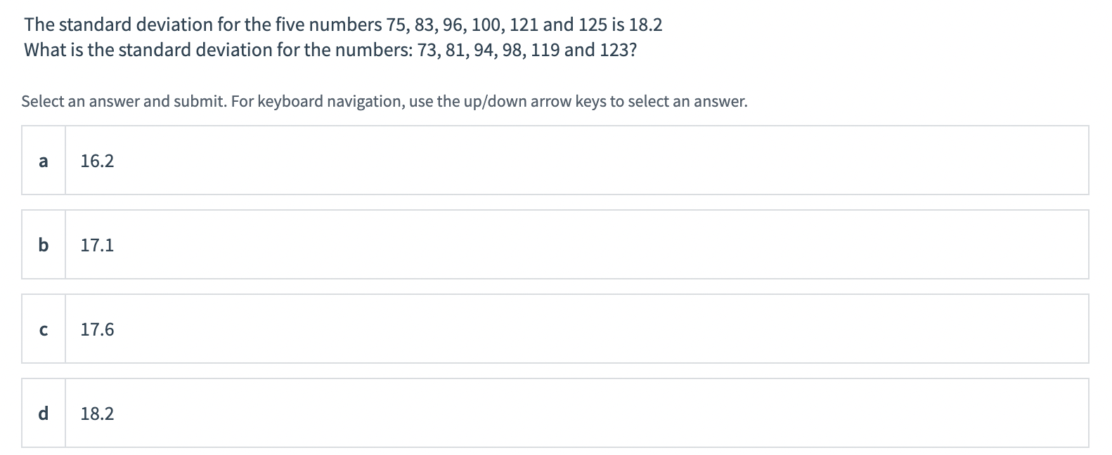 The standard deviation for the five numbers 75, 83, 96, 100, 121