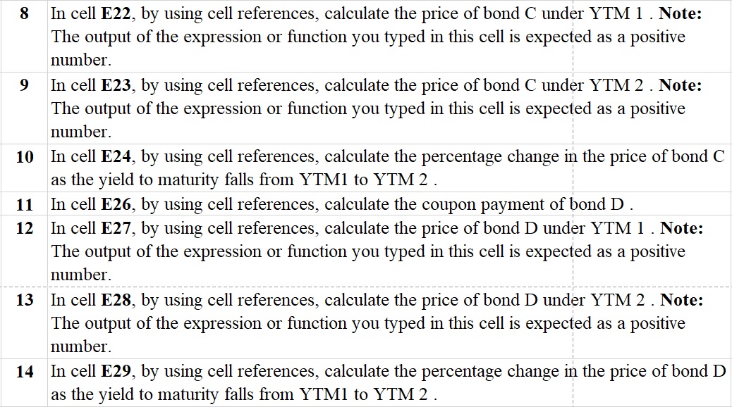 of bond A under YTM 1. Note: (1) The output of the