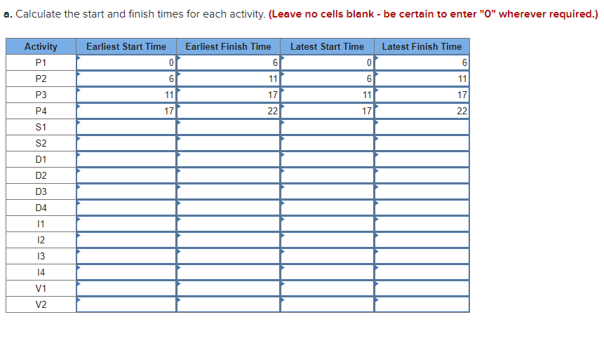 P1 Overall product specifications P2 P1 Hardware P3 P2 Software P4 P3