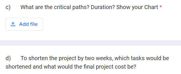 requirements but failed. Your Project Management professor believes that there is a