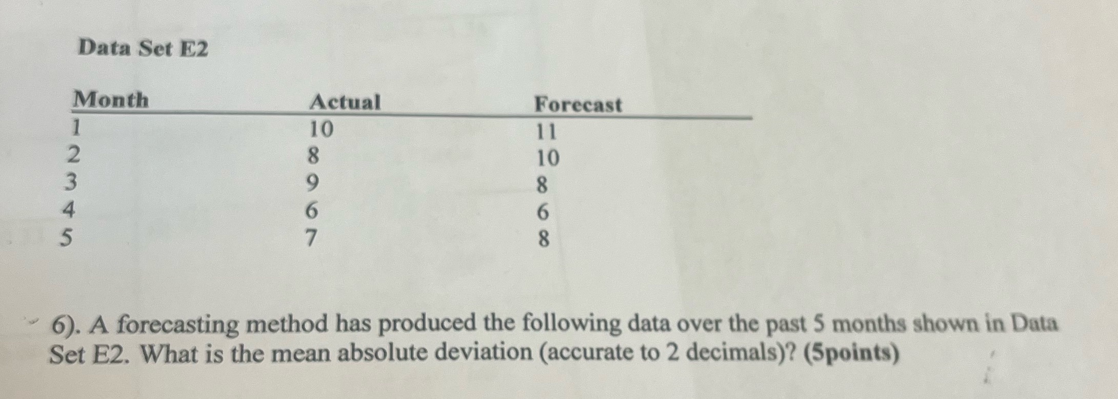 Data Set E2 Month 1 Actual 10 *968 2 7 1345 Forecast