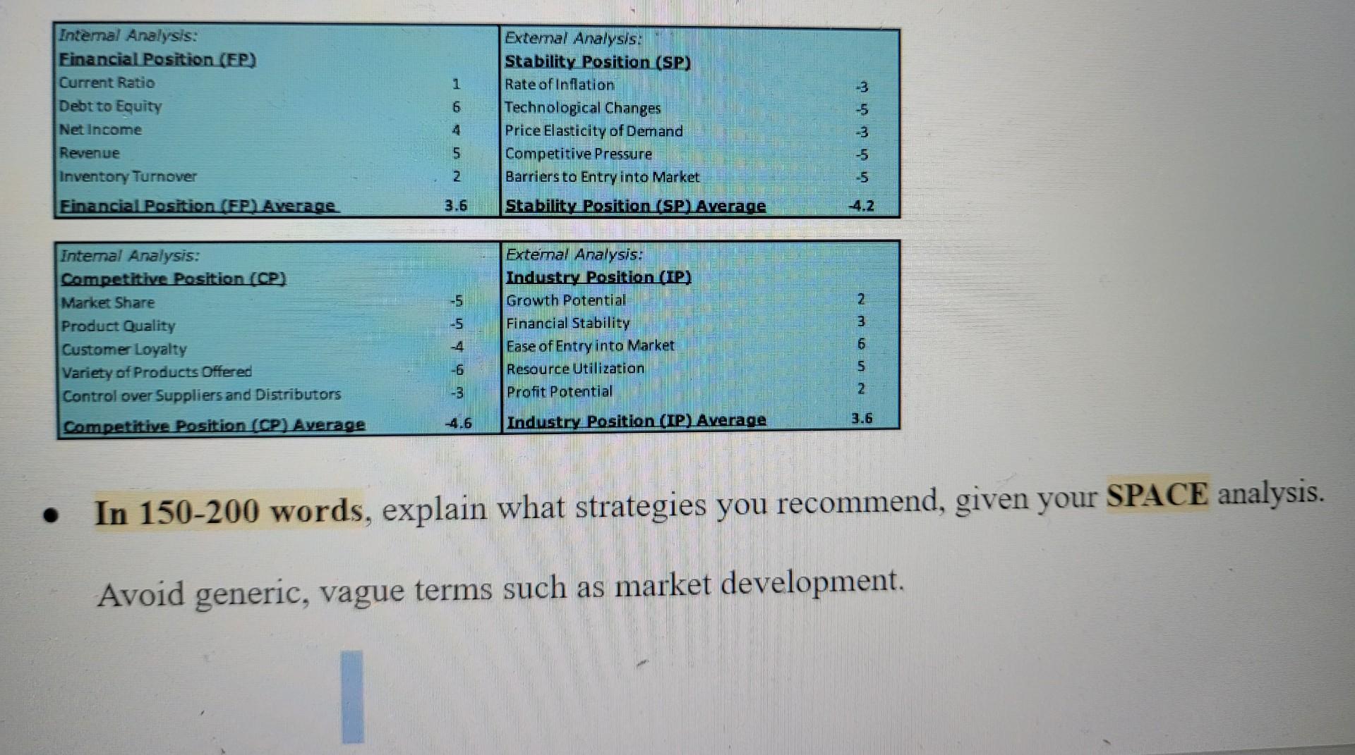 Internal Analysis: Financial Position (FP) External Analysis: Stability Position (SP) Current Ratio