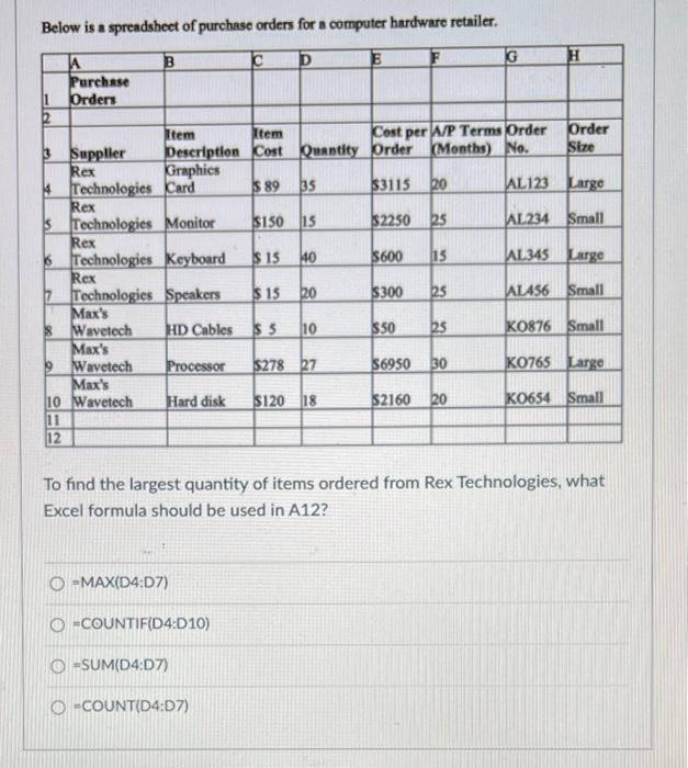 Below is a spreadsheet of purchase orders for a computer hardware retailer.