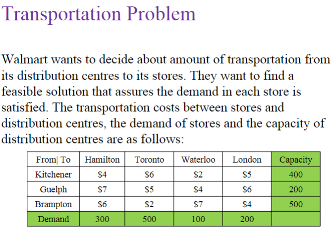 follows: 1. Exhaust the supply (factory capacity) of each row before moving
