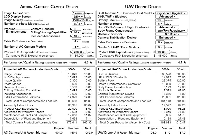 ACTION-CAPTURE CAMERA DESIGN Image Sensor Size LCD Display Screen 12mm Image Quality