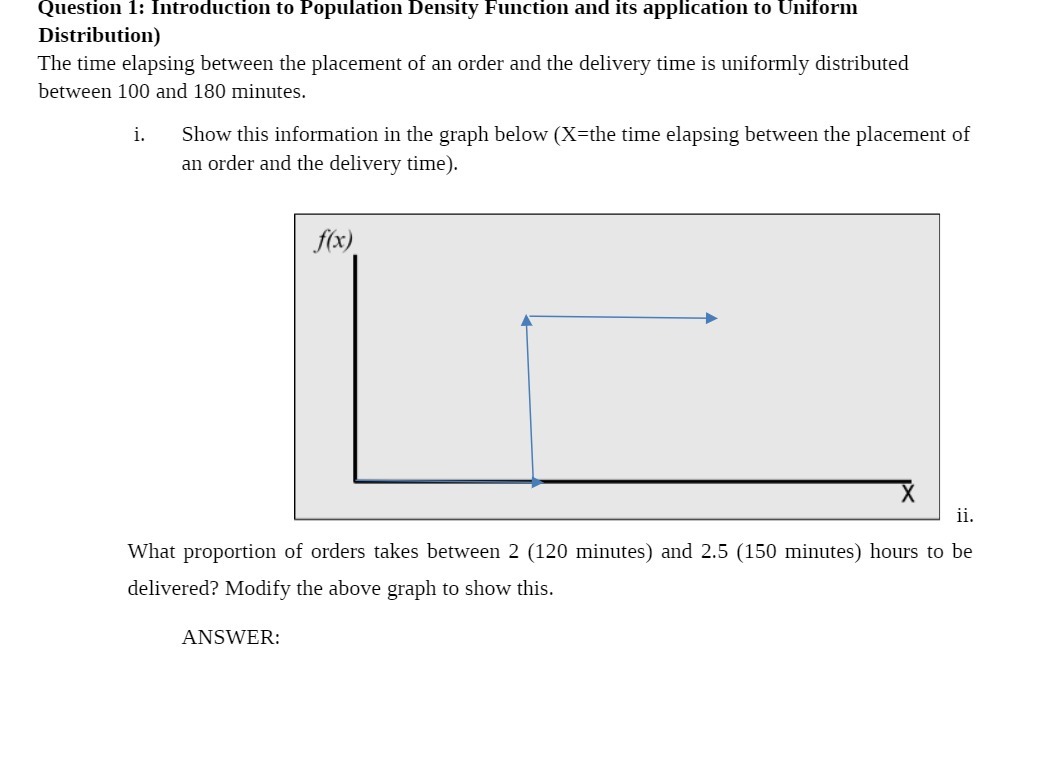 Question 1: Introduction to Population Density Function and its application to Uniform