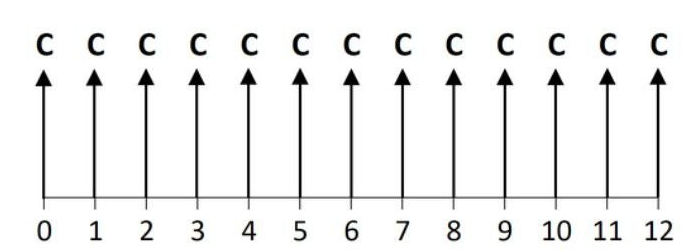 the series of cash inflows shown in the accompanying diagram. If the
