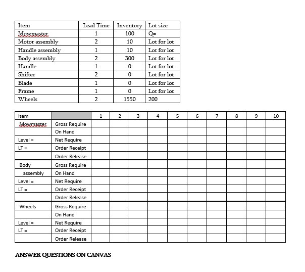 Question 13 Carryover on hand inventory of completed Mowmasters to week 9