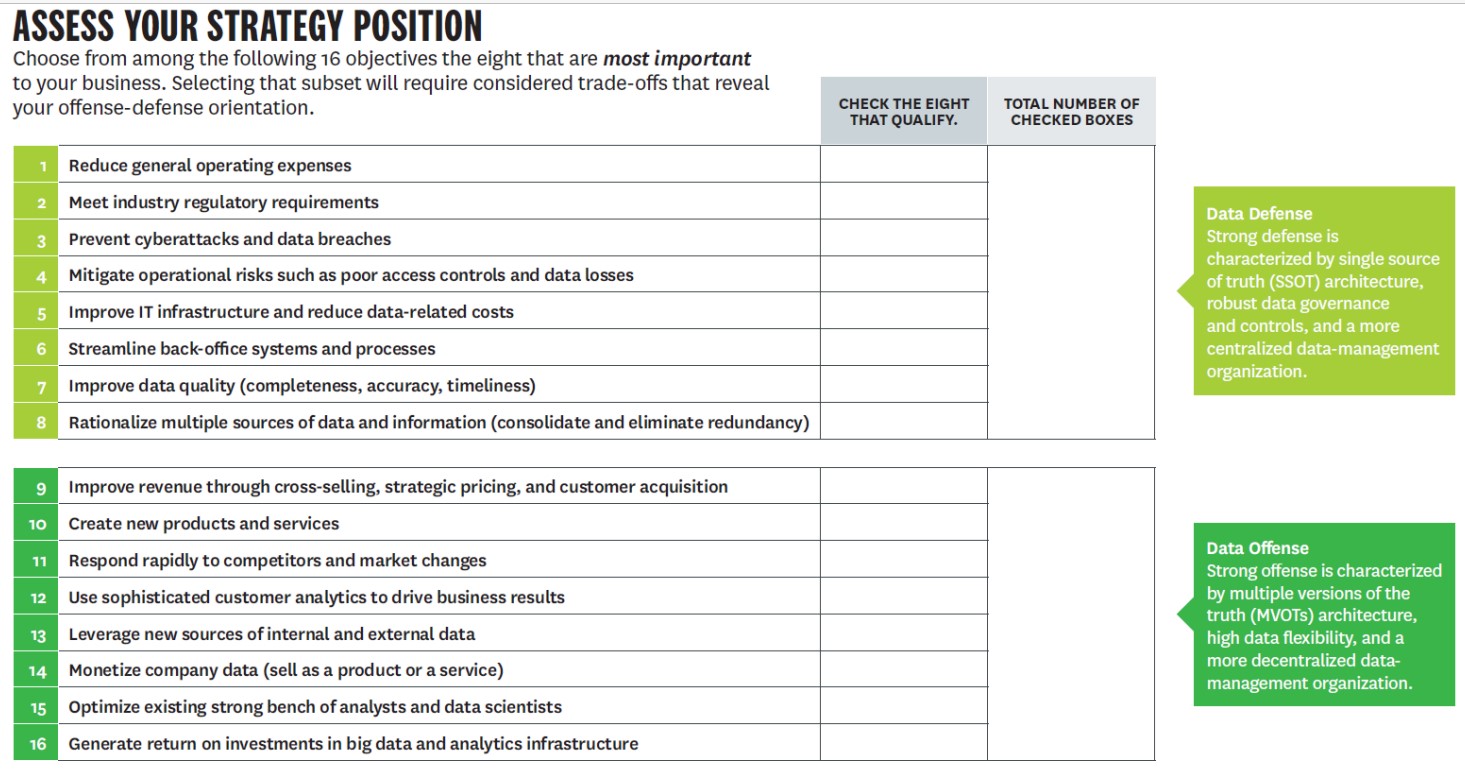 YOUR STRATEGY POSITION Choose from among the following 16 objectives the eight