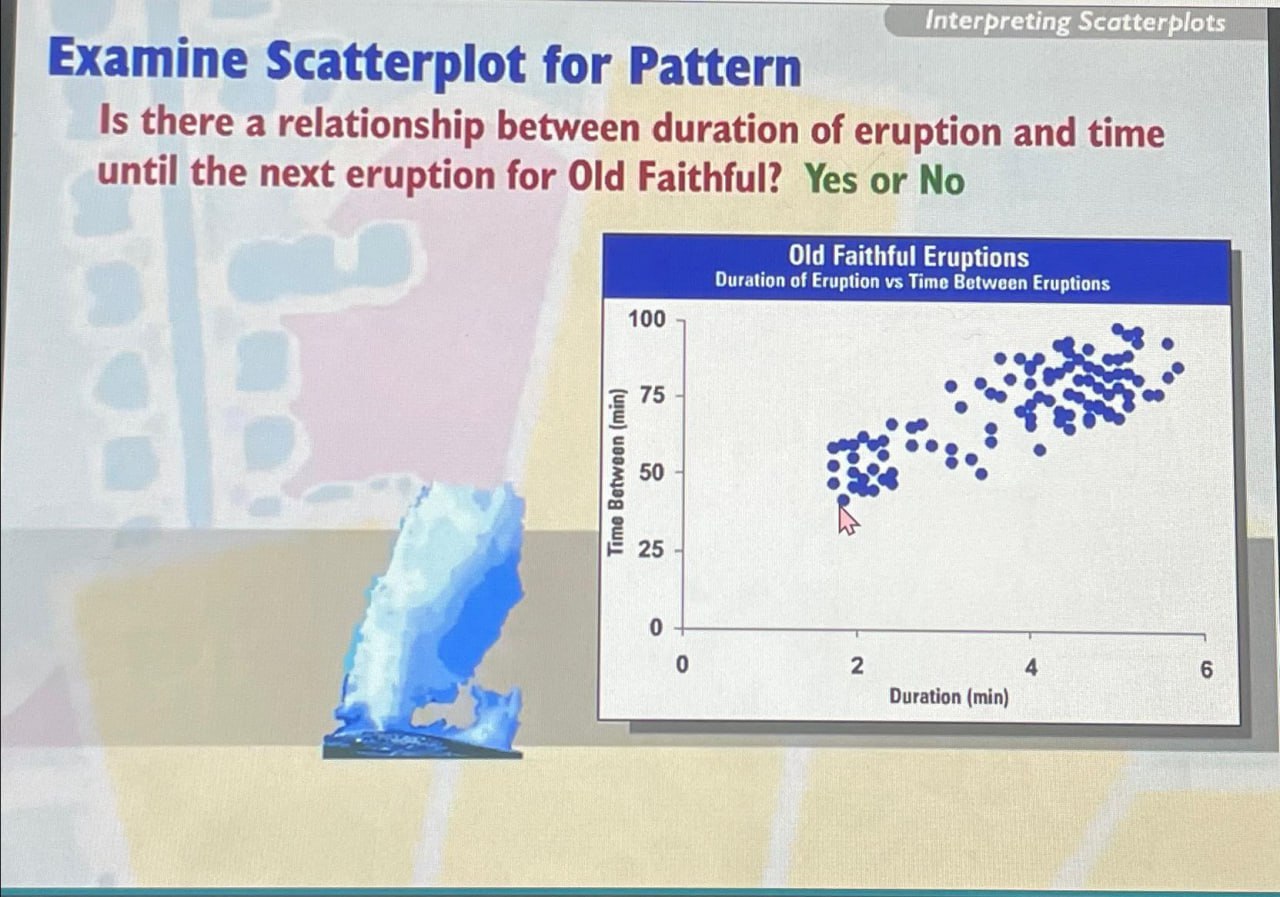 Interpreting Scatterplots Examine Scatterplot for Pattern Is there a relationship between duration