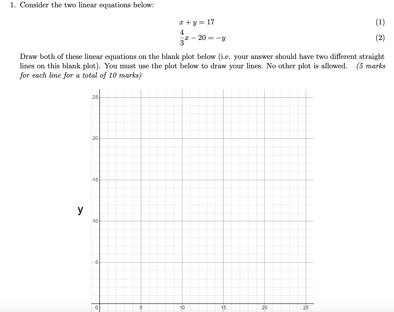 1. Consider the two linear equations below: x+y=17 (1) 4 -x -