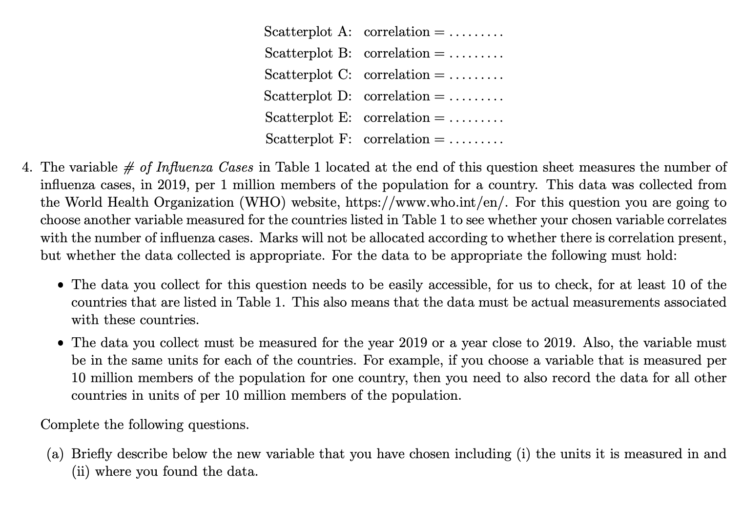 on this blank plot). You must use the plot below to draw