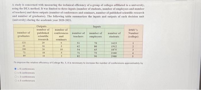 A study is concerned with measuring the technical efficiency of a group