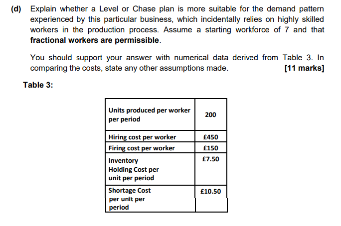 Nov 1700 800 Dec Cumulative Demand (Units) Production per Period Cumulative Production
