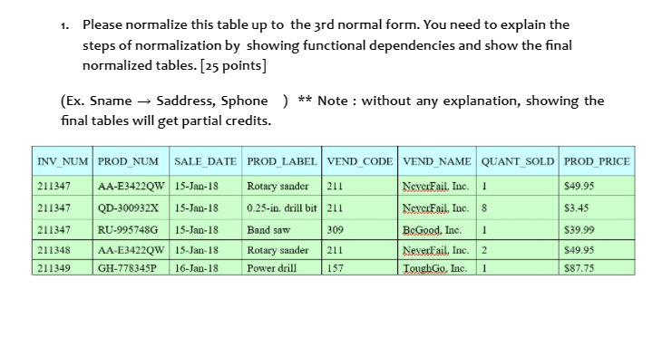 1. Please normalize this table up to the 3rd normal form. You