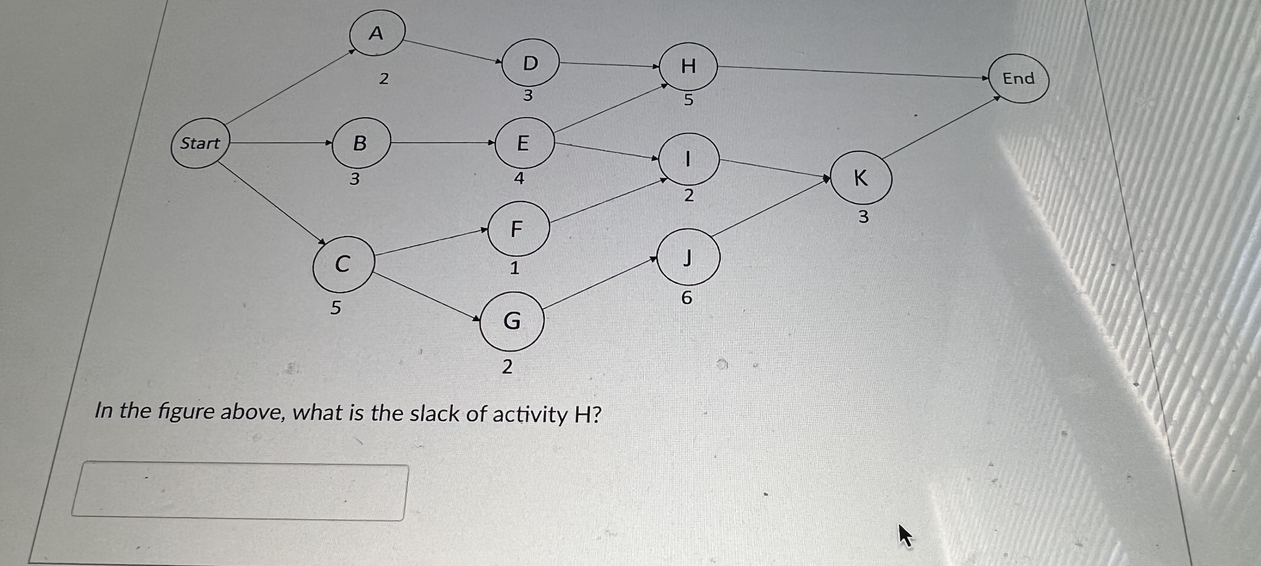A 2 D 3 H 5 Start B E I 3 4