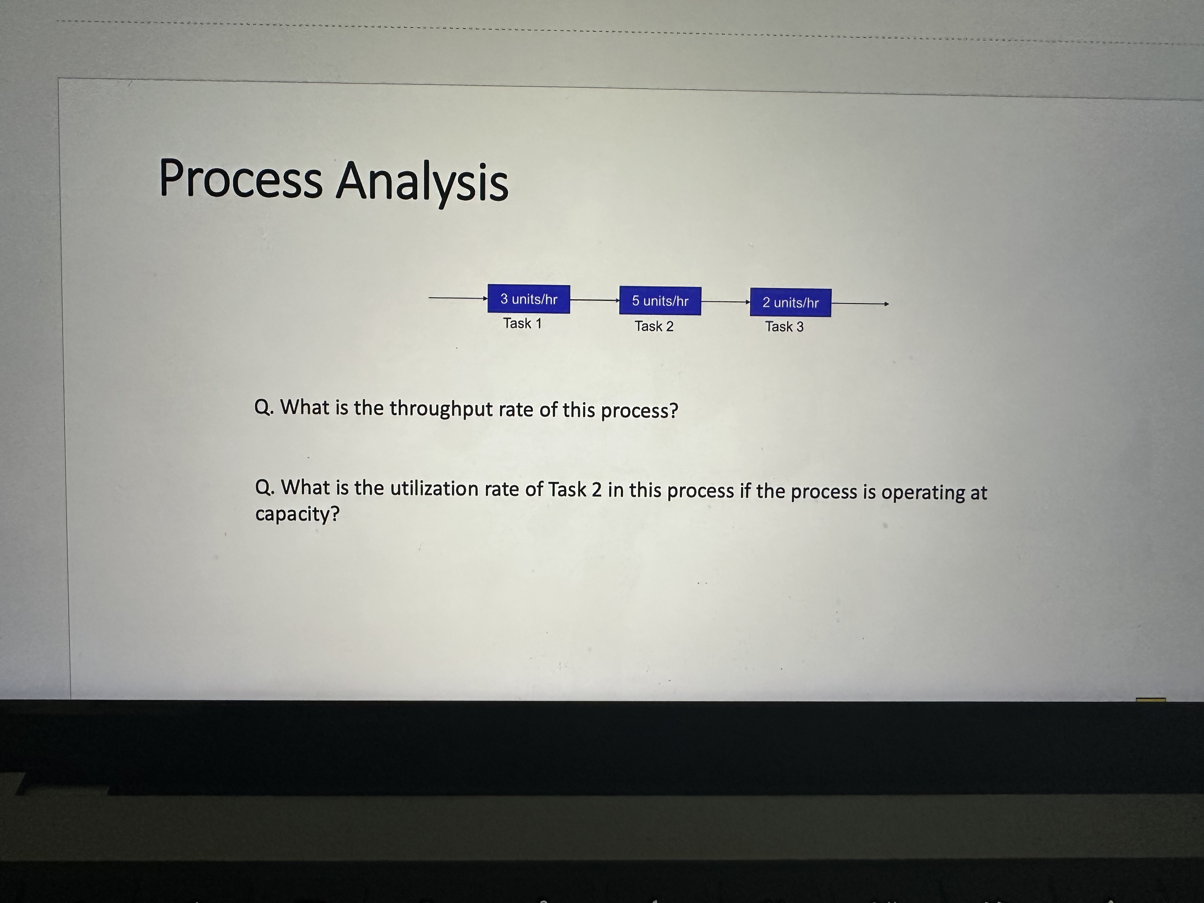 Process Analysis 3 units/hr Task 1 5 units/hr 2 units/hr Task 2